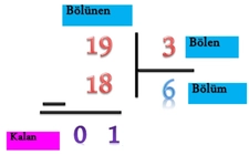 Bölme İşlemi Nasıl Yapılır? Bölme İşlemi Nasıl Yapılır?