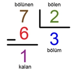 Bölme İşlemi Sırası ve Yapılışı Bölme İşlemi Sırası ve Yapılışı