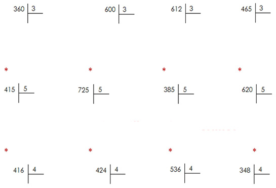3 Sınıf Bölme İşlemi Problemleri ve Örnekleri