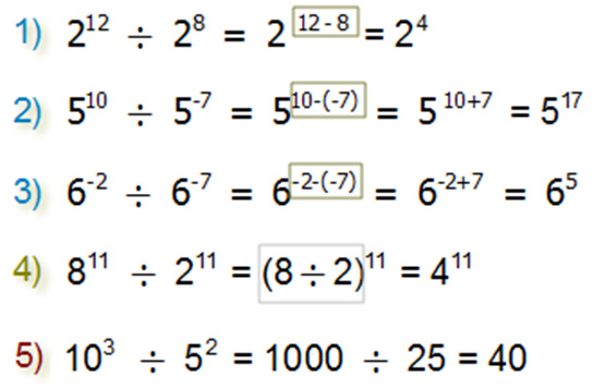 Üslü Sayılarda Bölme İşlemi ve Problemleri