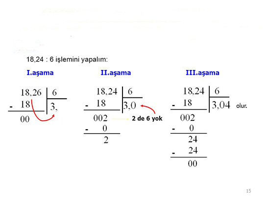 Virgüllü Bölme İşlemi Alıştırmaları ve Testleri